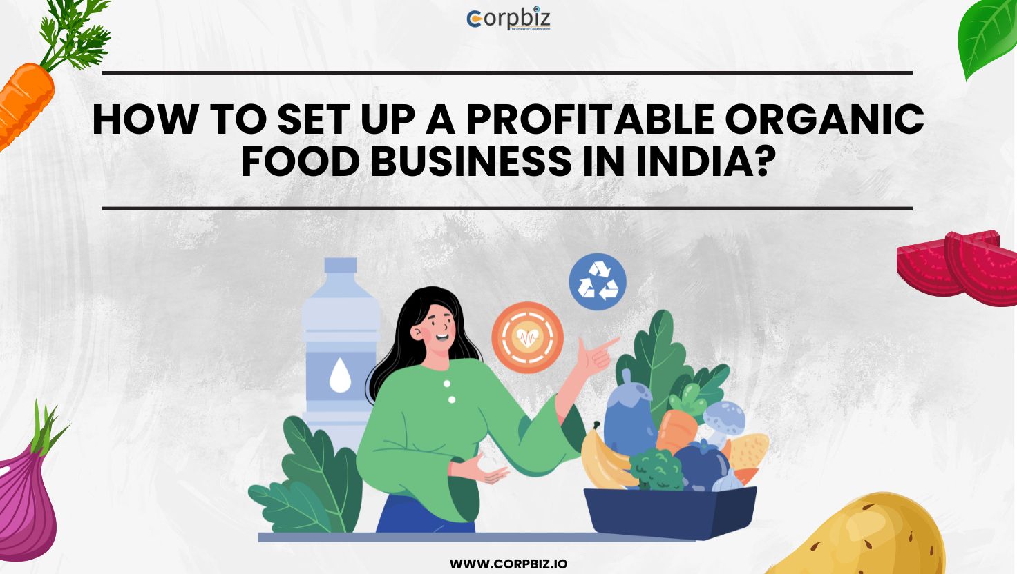 Organic Food Business in India