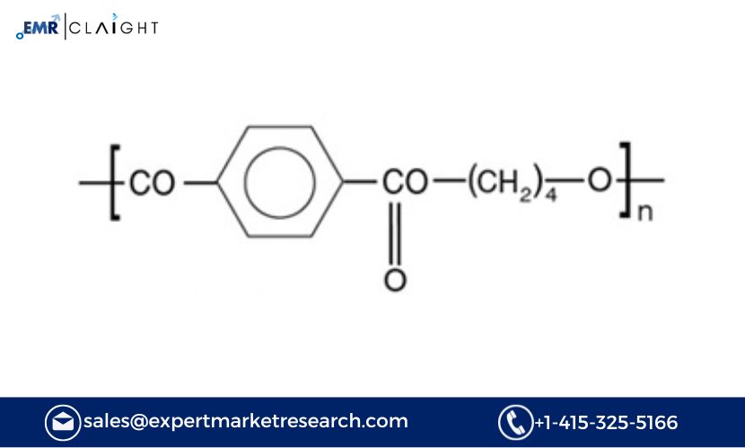 Polybutylene Terephthalate (PBT) Market Outlook