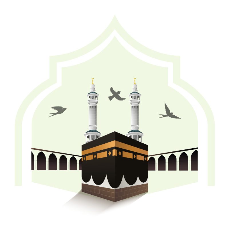Umrah packages from Greece