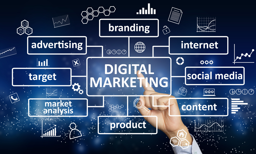 Best Digital Marketing Agency in Lucknow