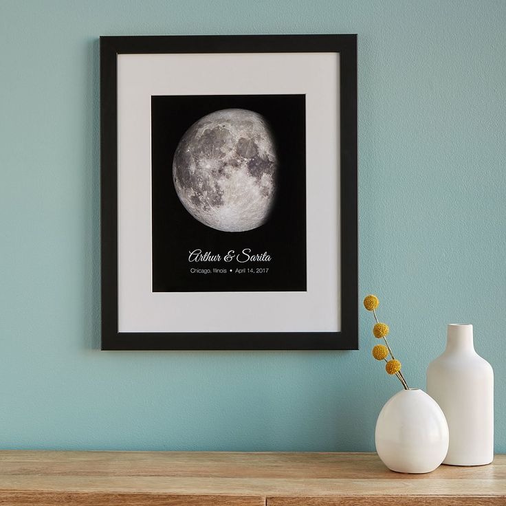 moon phase gift