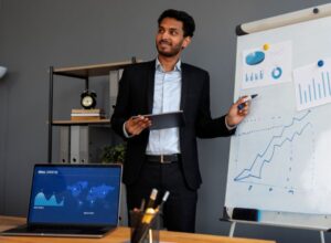 SAP Business One Price