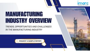 Hydrolyzed Collagen Manufacturing Plant