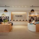 Trendy Vuori Shirts Outfits You Must Try This Year