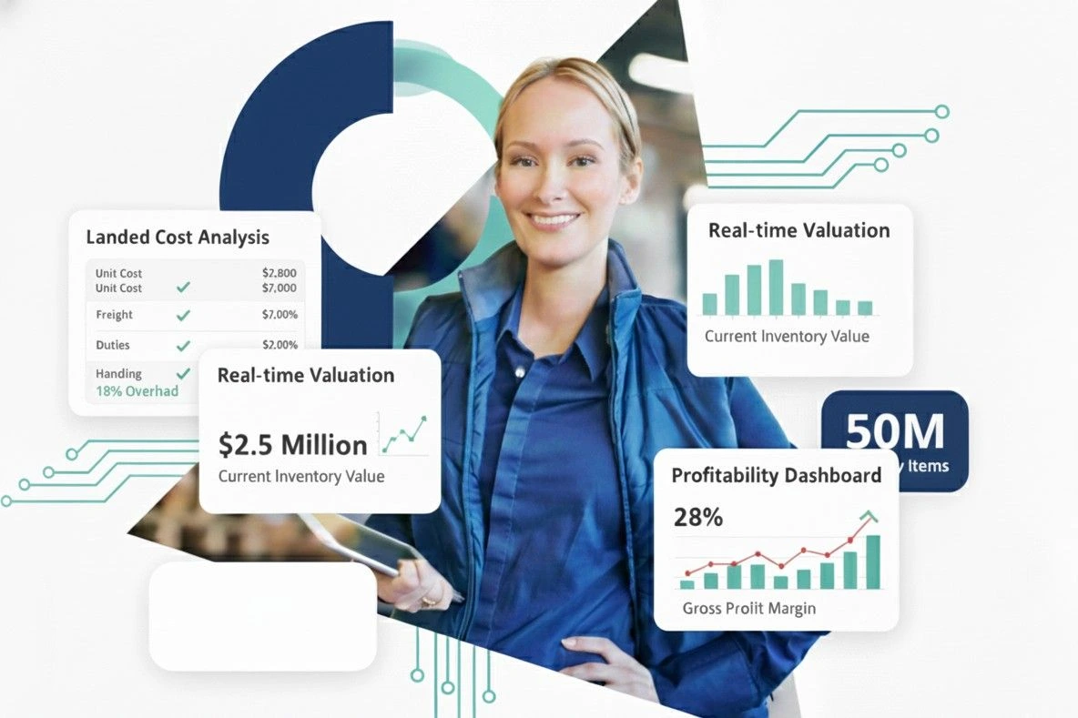 Stock and Inventory Management Software