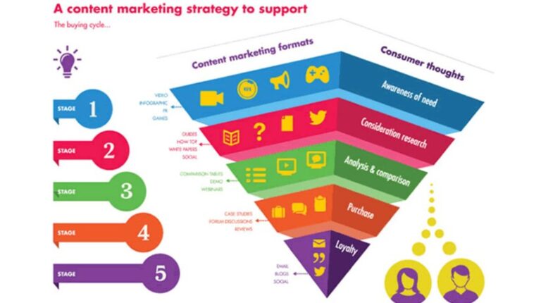 Top Infinix Note 30 Price in Pakistan 2026