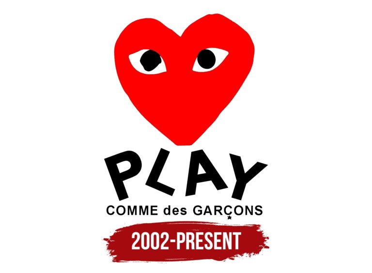 The Evolution of Comme des Garçons in Global Fashion
