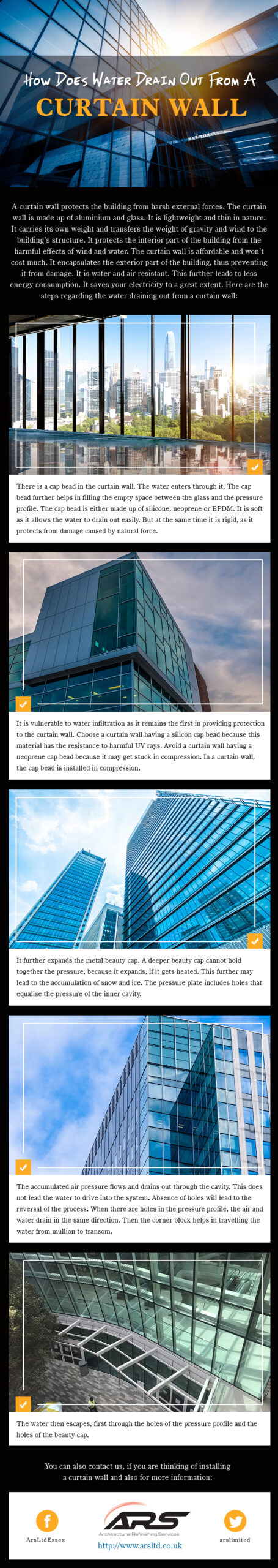 Water Drainage Through the Curtain Wall System