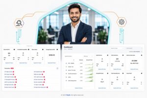 Retail Inventory Management Software