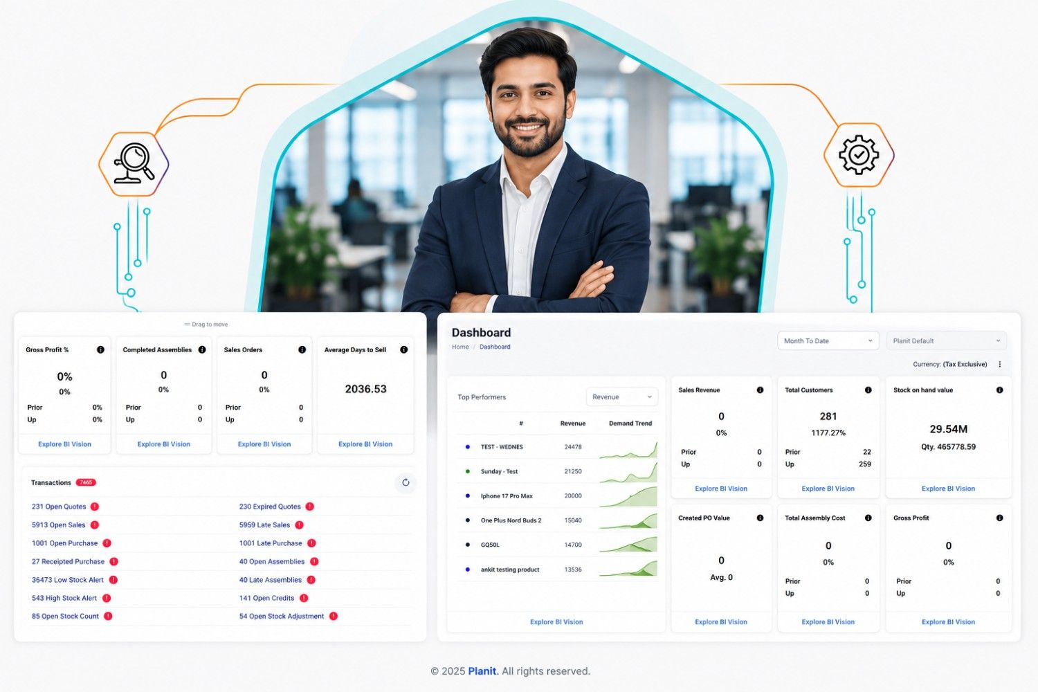 Retail Inventory Management Software