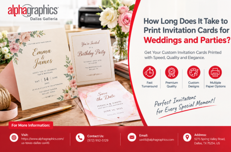 How Long Does It Take to Print Invitation Cards for Parties?