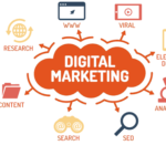 Affordable Digital Marketing Company in Noida