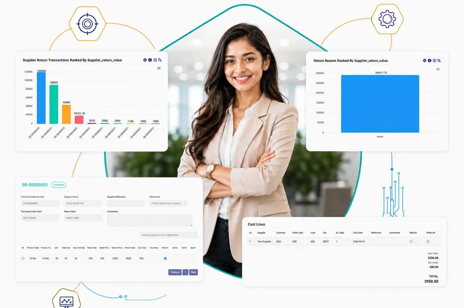 Supplier Returns Software