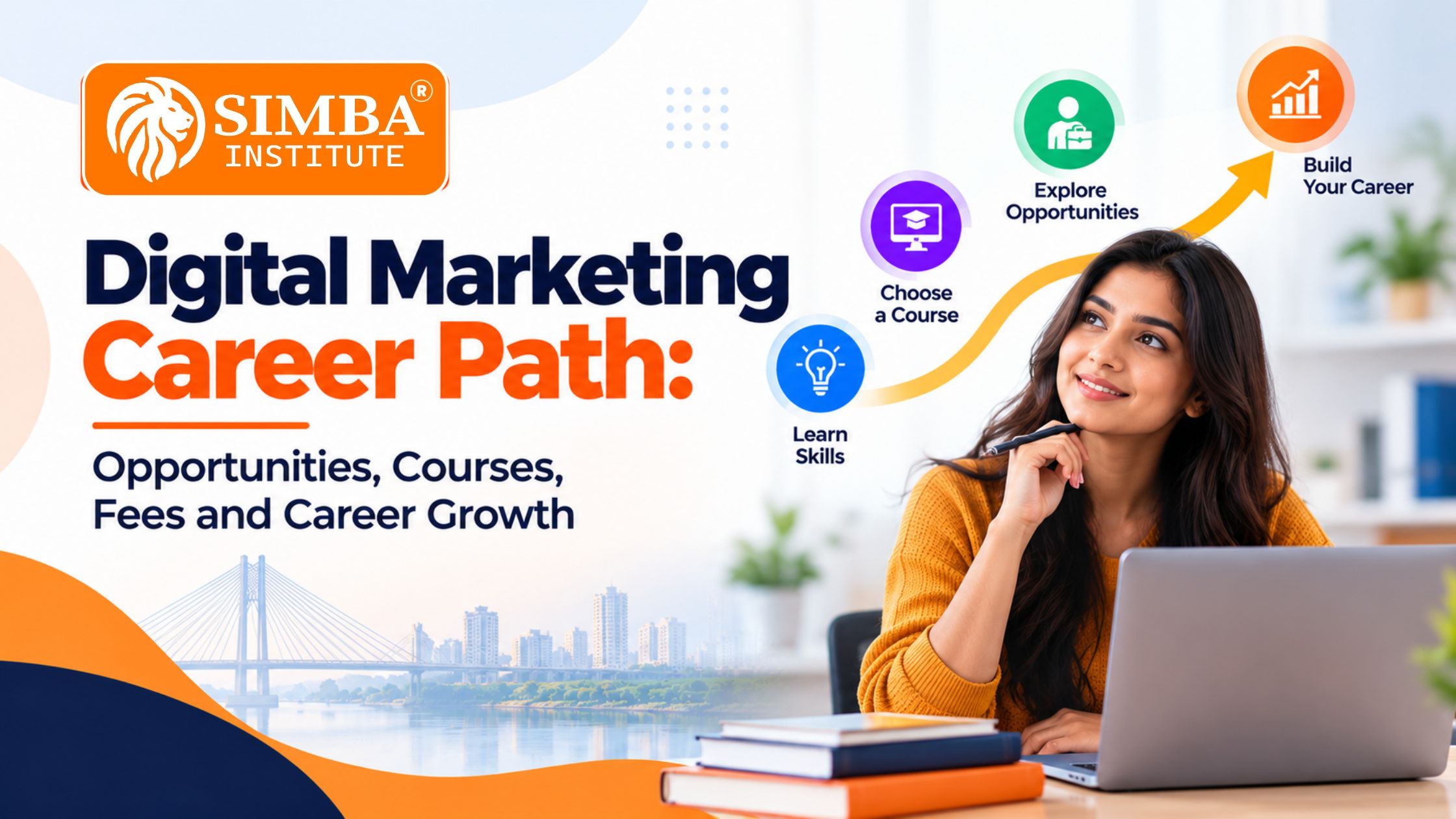 A career roadmap infographic by Simba Institute showing job roles, course paths, and growth stages in the digital marketing industry.